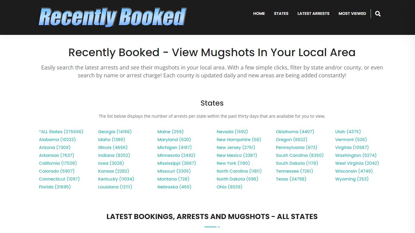 Bookings, Arrests and Mugshots in Marshall County, Alabama